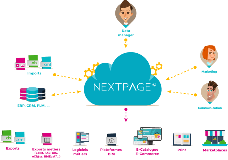 Solution Nextpage Solution Nextpage